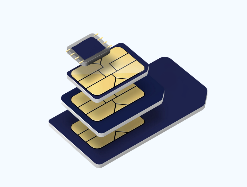 Sim Kort og 1GB Data